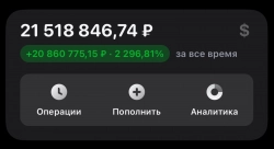 🗞️ Новости дня