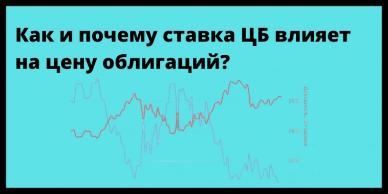 Как ставка ЦБ влияет на цену и доходность облигаций? И как это использовать в свою пользу, а не наоброт... Как ставка ЦБ влияет на цену и доходность облигаций? И как это использовать в свою пользу, а не наоброт...