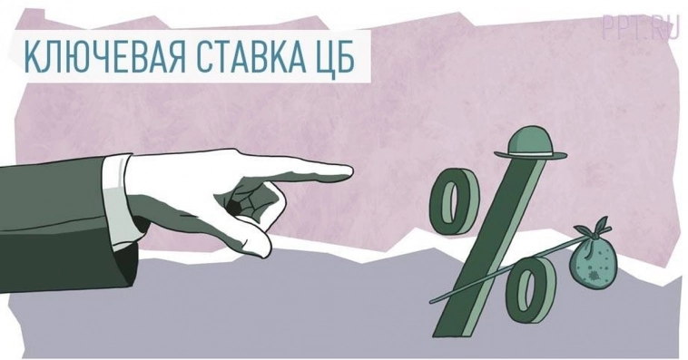 И снова инфляция, ключевая ставка и Набиуллина И снова инфляция, ключевая ставка и Набиуллина