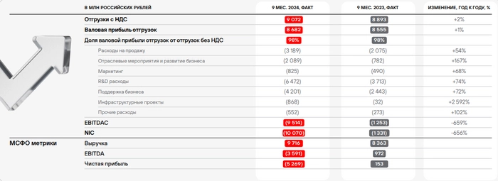 Позитив: а чё так не позитивно-то? Позитив: а чё так не позитивно-то?