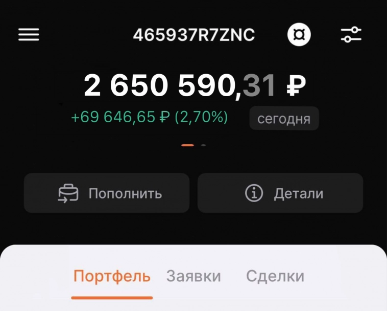 Итоги торговой недели 02.09-06.09 (5 рабочих дней) Итоги торговой недели 02.09-06.09 (5 рабочих дней)