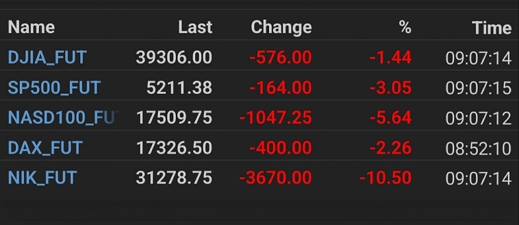 Понедельник. День тяжелый.