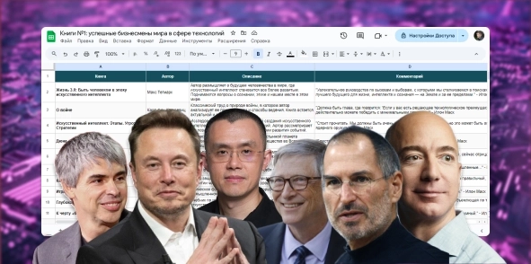 387 книг, которые рекомендуют прочитать Илон Маск, Стив Джобс, Джефф Безос, Чанпэн Чжао, Билл Гейтс и Ларри Пейдж — эпичная подборка в одном файле