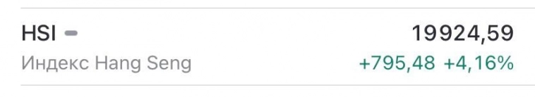 Про китайский индекс HSI