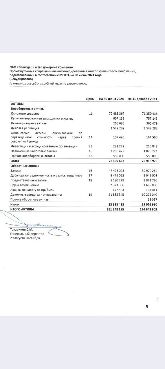 Селигдар отчет за 1 полугодие 2024 года по МСФО. Золото пробивает максимумы, а акции летят вниз