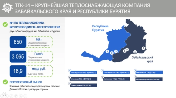 SPO ТГК-14 Обзор компании и ее перспективы. Стоит ли участвовать?