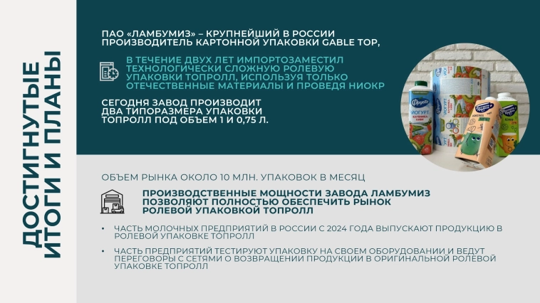 ПАО «Ламбумиз» стал финалистом Премии «Компания будущего-2024» в номинации «Технологический суверенитет»