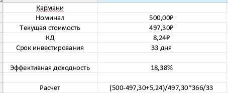31# неделя пополнений. 3500 руб.