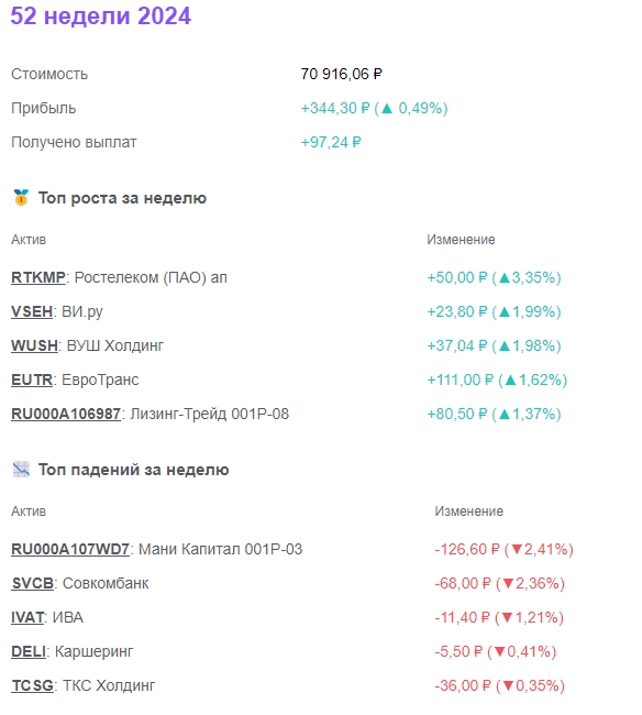 33# неделя пополнений. 2600 руб. 33# неделя пополнений. 2600 руб.