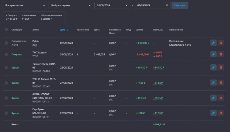 35# неделя пополнений. 3000 руб. 35# неделя пополнений. 3000 руб.