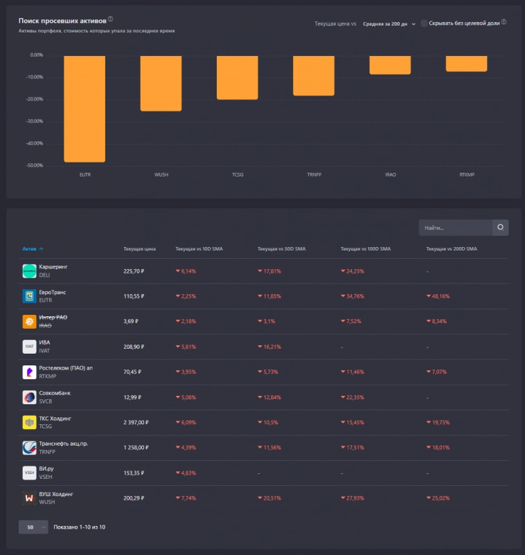 35# неделя пополнений. 3000 руб. 35# неделя пополнений. 3000 руб.