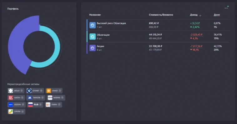 37# неделя пополнений. 3200 руб. 37# неделя пополнений. 3200 руб.