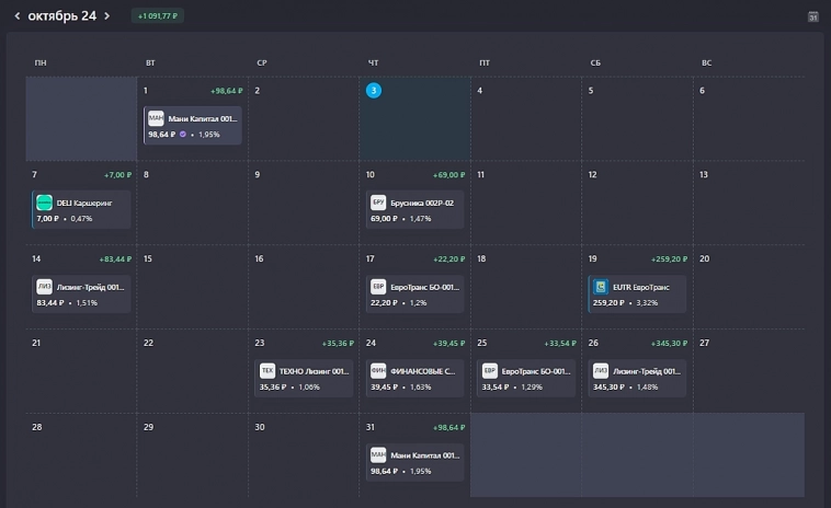 39# неделя пополнений. 3100 руб.