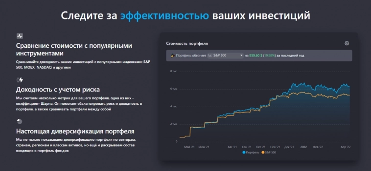 Обзор сервиса Снежный ком Обзор сервиса Снежный ком