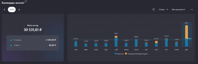 51,52 недели пополнений +5000 51,52 недели пополнений +5000