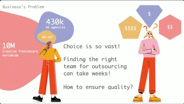 Как привлечь инвестиции в стартап? Разобрал 3 презентации реальных проектов с запросом на $1,5 млн