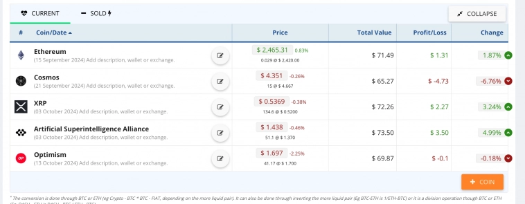 DCA портфель #Optimism DCA портфель #Optimism