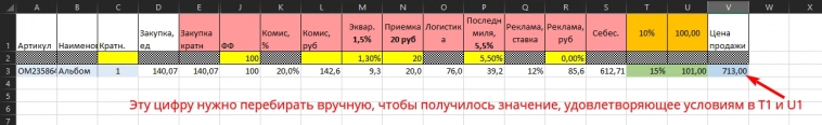 вот так обычно все рассчитывают цену продажи на товар. Есть все издержки и потом подбирают оптимальную стоимость продажи