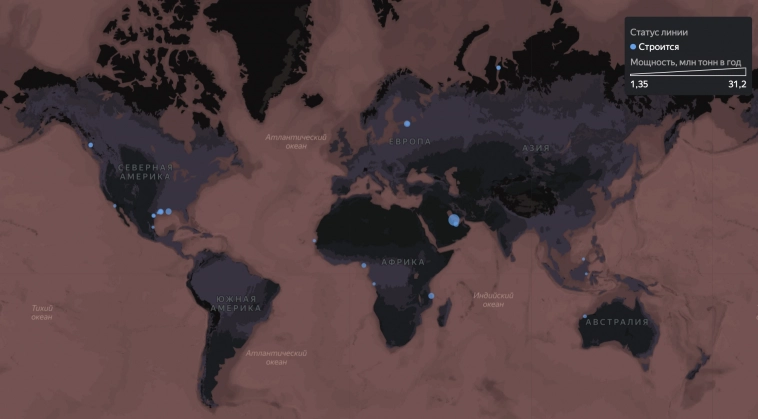 2026 год - пик ввода мощностей СПГ заводов 2026 год - пик ввода мощностей СПГ заводов