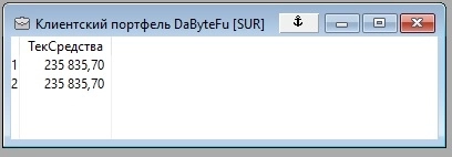 🟡Шестнадцатимиллионная претензия на 5-процентную когорту в трейдинге! День 10-й.
