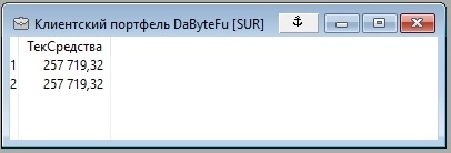 🟡Шестнадцатимиллионная претензия на 5-процентную когорту в трейдинге! День 12-й.