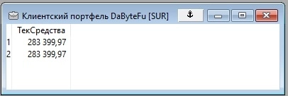 🟡Шестнадцатимиллионная претензия на 5-процентную когорту в трейдинге! День 17-й.