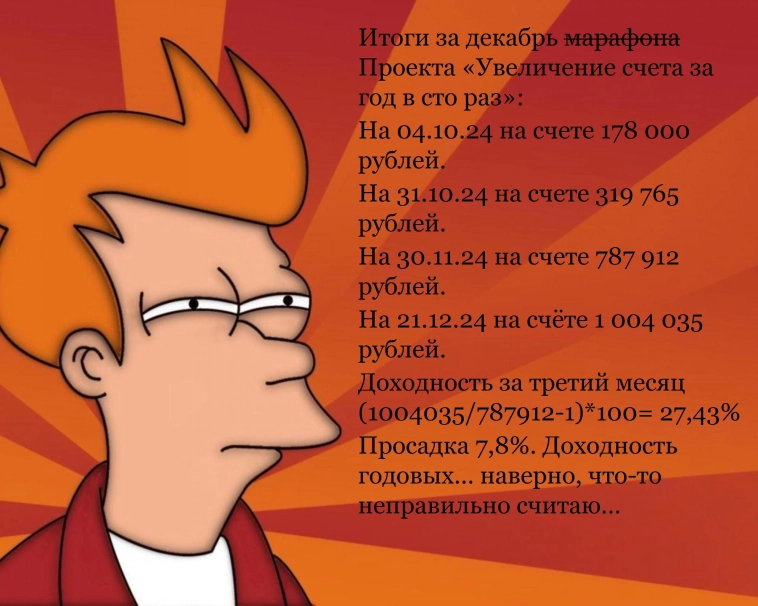 🟡Шестнадцатимиллионная претензия на 5-процентную когорту в трейдинге! День 55-й.(пост за 20.12.2024)