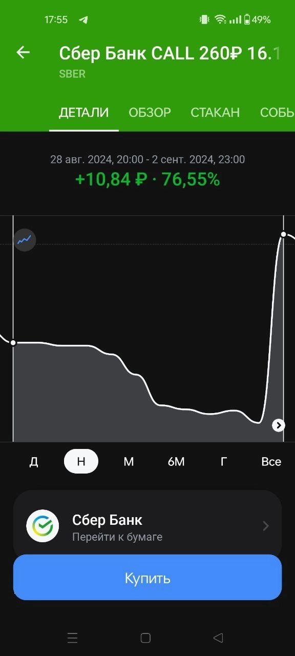 Сейчас бы опционами нормально поторговать ...