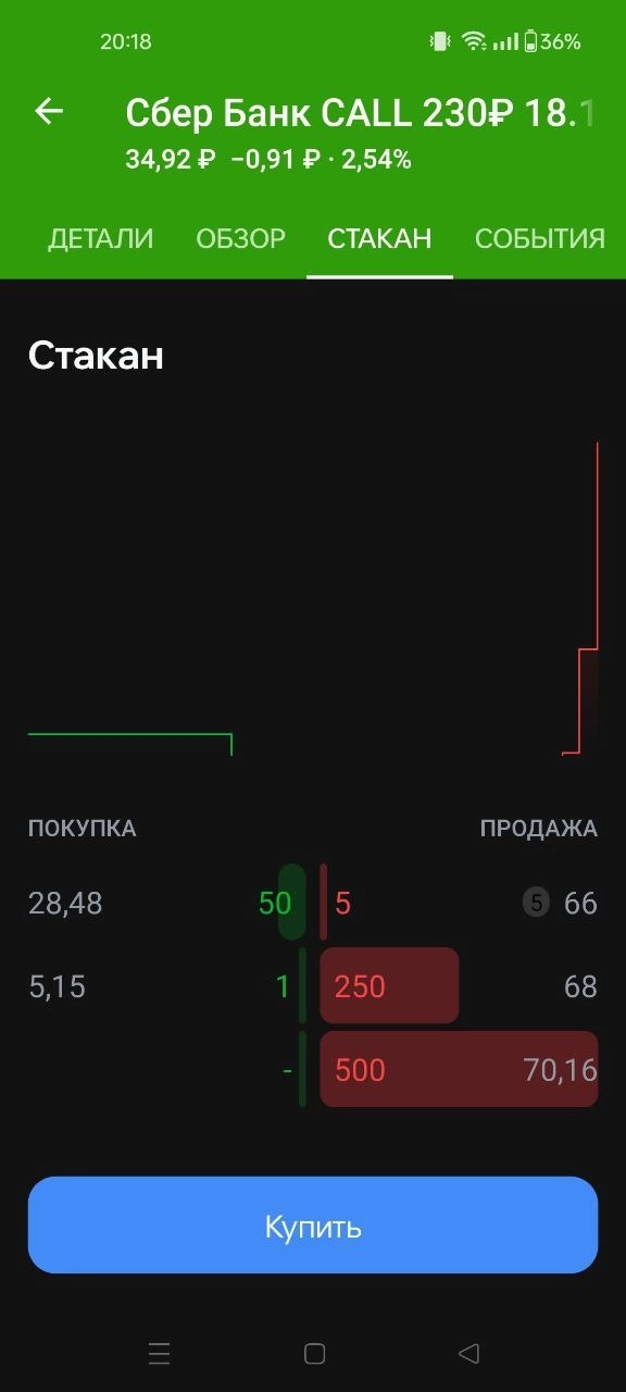 Сейчас бы опционами нормально поторговать ...
