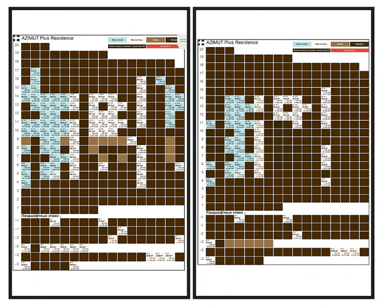 В Сочи упал спрос на недвижимость и цены резко поползли вниз. Правда или нет? И выгодно ли инвестировать?