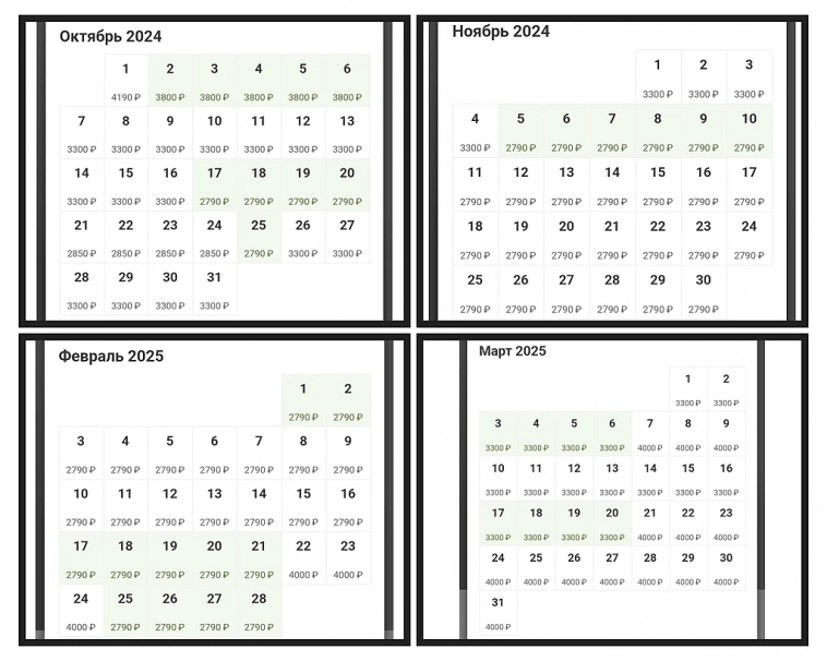 Какая связь между Сочи, инвестициями и А.С.Пушкиным? Какая связь между Сочи, инвестициями и А.С.Пушкиным?