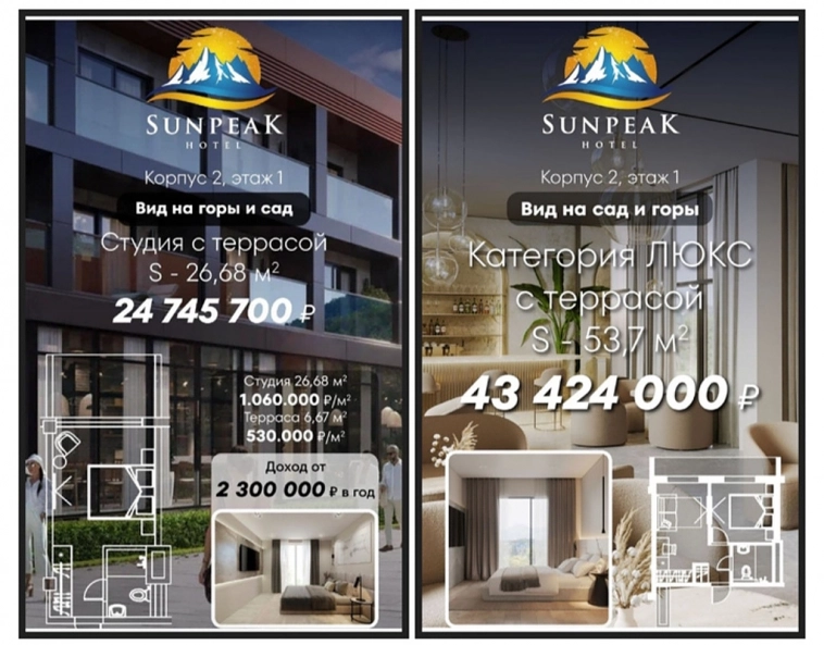 Один из лучших отелей для пассивного дохода в Красной поляне (Сочи). Подробный анализ для инвесторов