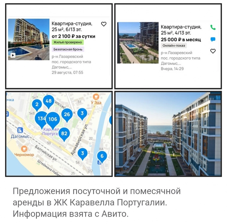 Как риелторы дурят "инвесторов". Детальный разбор на примере одного из популярных ЖК в Сочи.. Как риелторы дурят "инвесторов". Детальный разбор на примере одного из популярных ЖК в Сочи..