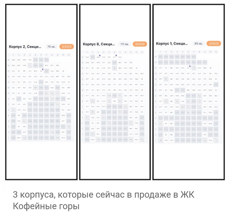 Как риелторы дурят "инвесторов". Детальный разбор на примере одного из популярных ЖК в Сочи.. Как риелторы дурят "инвесторов". Детальный разбор на примере одного из популярных ЖК в Сочи..
