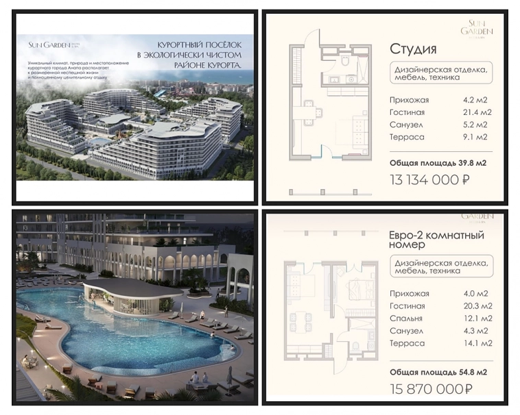 Стоит ли покупать апартаменты в Сочи? Детальный обзор для инвесторов.