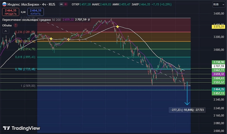 🏛 $IRUS Кто со мной тот в курсе! Все идет по плану! 🏛 $IRUS Кто со мной тот в курсе! Все идет по плану!
