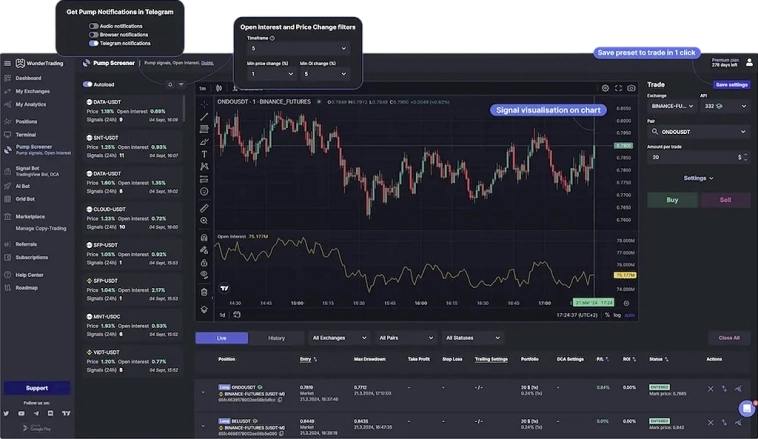 ✅ Рейтинг Крипто-Трейдеров: Лучшие Из Лучших в Мире Криптовалют ✅ Рейтинг Крипто-Трейдеров: Лучшие Из Лучших в Мире Криптовалют