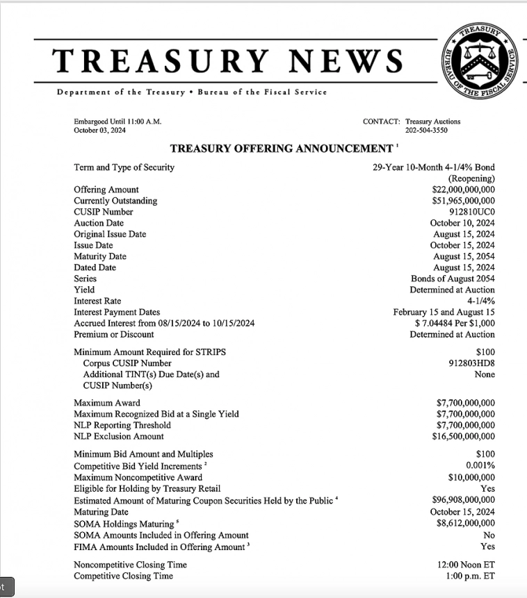 Аукцион Сегодня - 30-е Трежаки Аукцион Сегодня - 30-е Трежаки