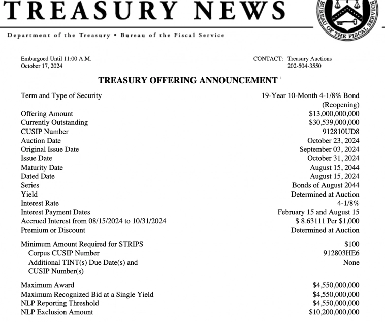 20-year Treasuries: Опять Газуют!