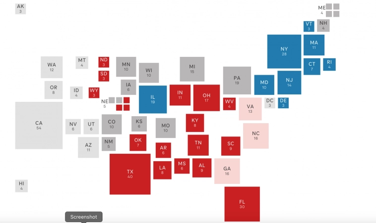 NPR: Trump - ведёт. Trump 277 -  Harris 224