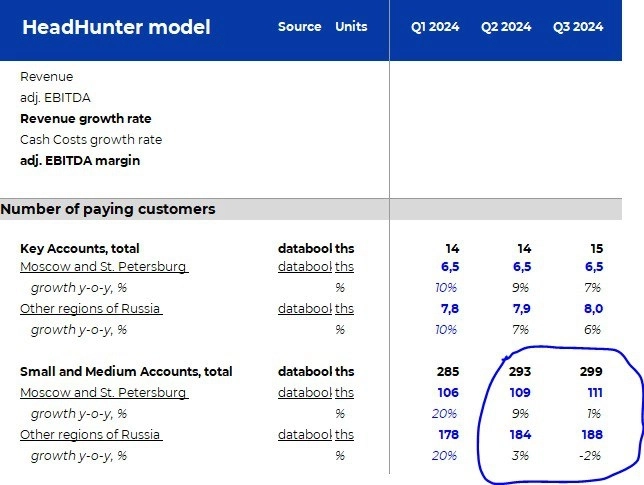 Хэдхантеру сохранят налоговые льготы до 2030 г.; ПОЗИТИВНО