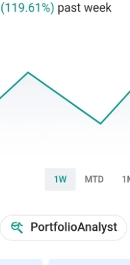 200% за три недели, а ты на хлеб себе заработал?