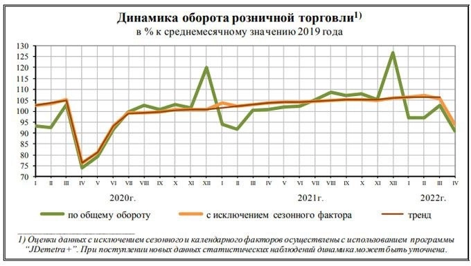 Кто или что разгоняет цены? Часть вторая.