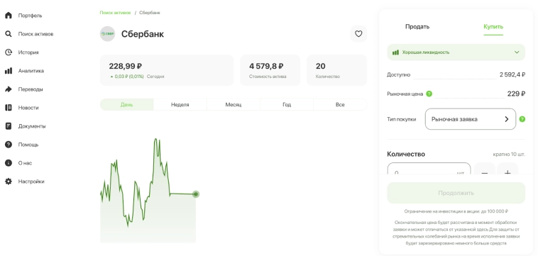 Что такое рыночная цена акции?