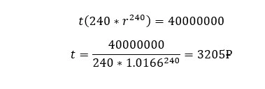 Финансовый план. Постановка личных финансовых целей. Финансовый план. Постановка личных финансовых целей.