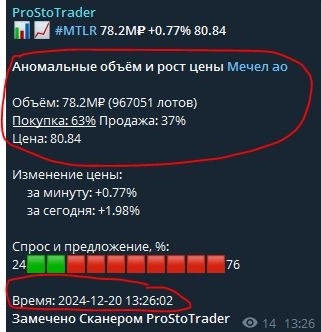 Инсайд по ключевой ставке был за 4 минуты до!