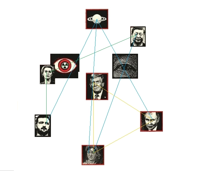 ПРОДОЛЖЕНИЕ: ЖУРНАЛ THE ECONOMIST 2025 (ЧАСТЬ 3)