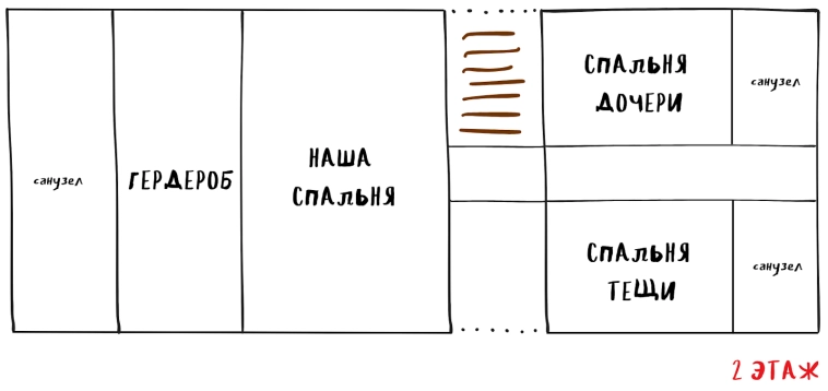 Поменял Россию на Таиланд, а теперь живу с семьей в дырявом доме за 28 млн ₽