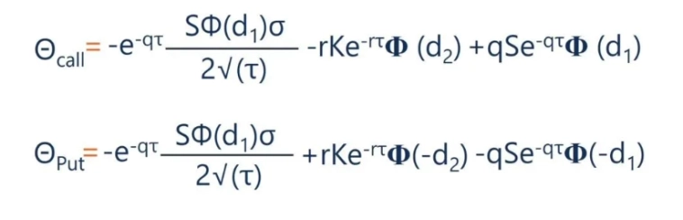 Расчет опционов - как корректно считать Тетту ???. Расчет опционов - как корректно считать Тетту ???.
