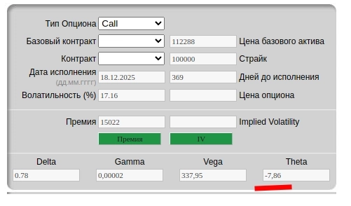 Расчет опционов - как корректно считать Тетту ???.